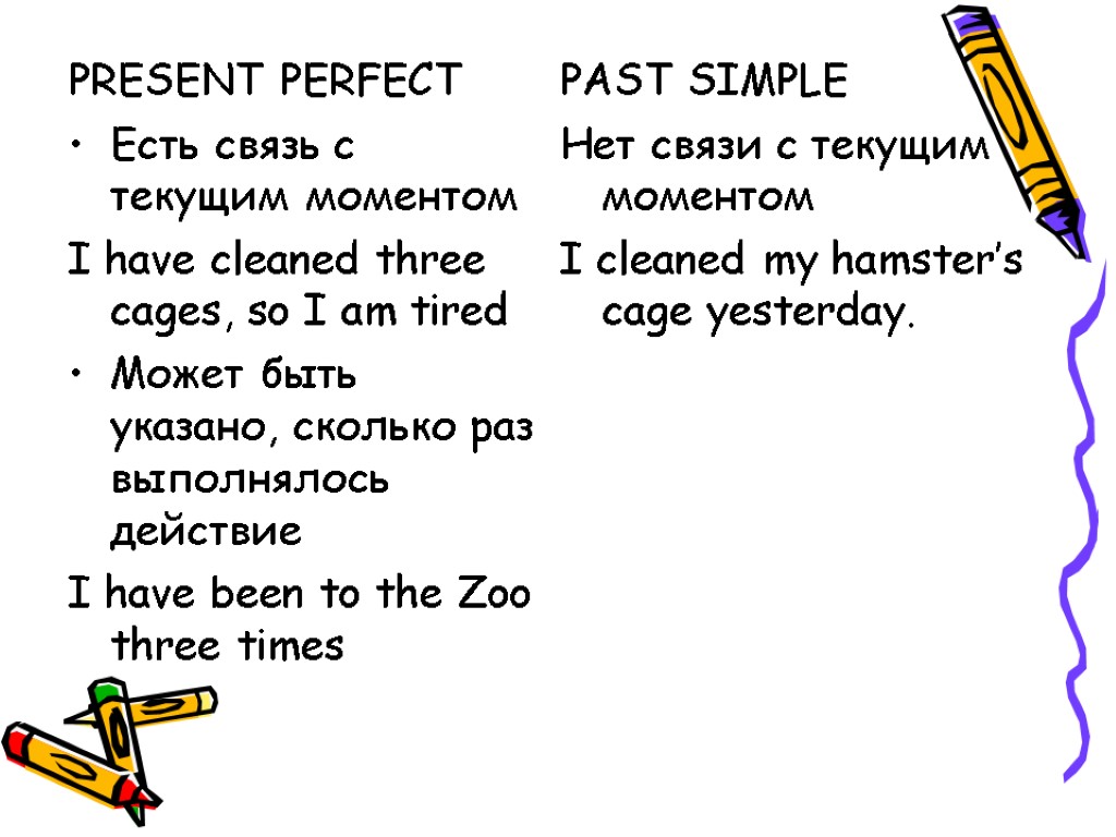 PRESENT PERFECT Есть связь с текущим моментом I have cleaned three cages, so I